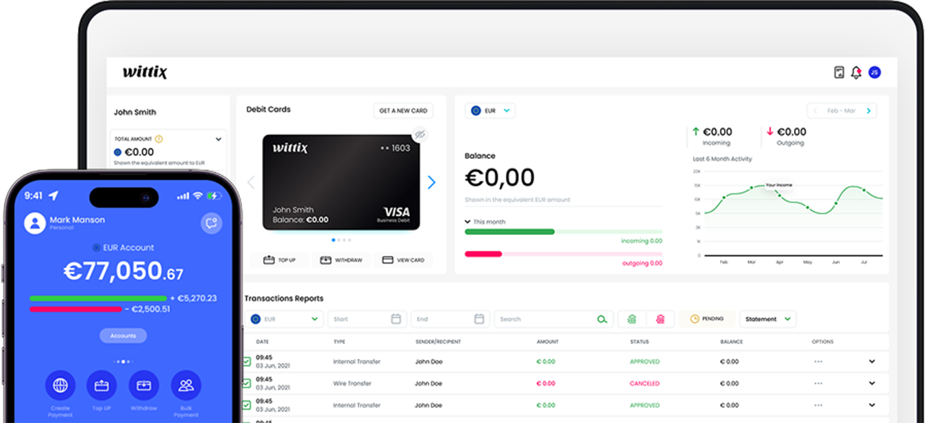 Deltag i den finansielle innovationsrevolution